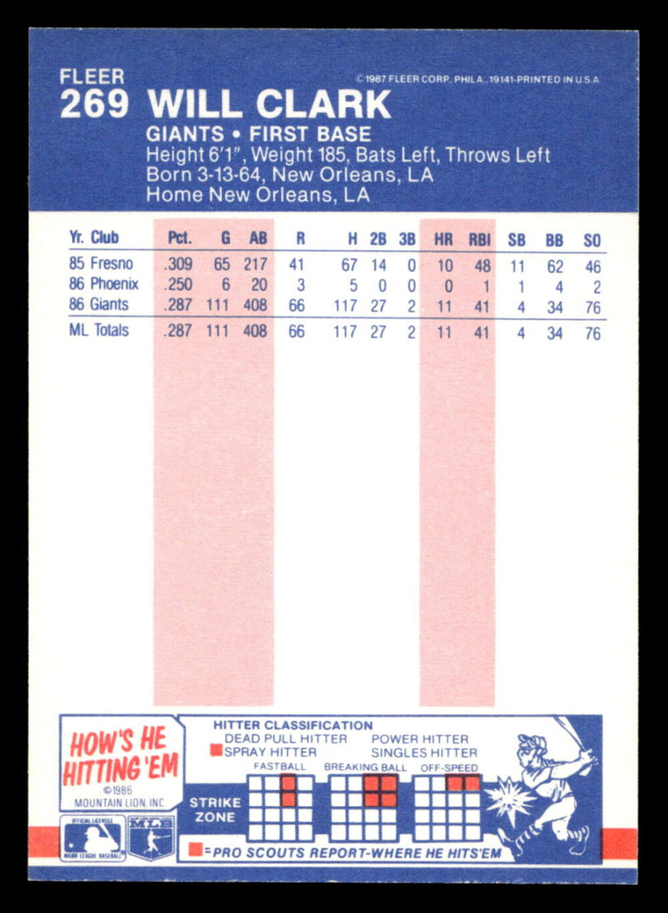1987 Fleer #269 Will Clark Near Mint+ RC Rookie  ID: 404640