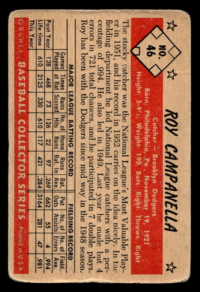 1953 Bowman Color #46 Roy Campanella Good  ID: 404745