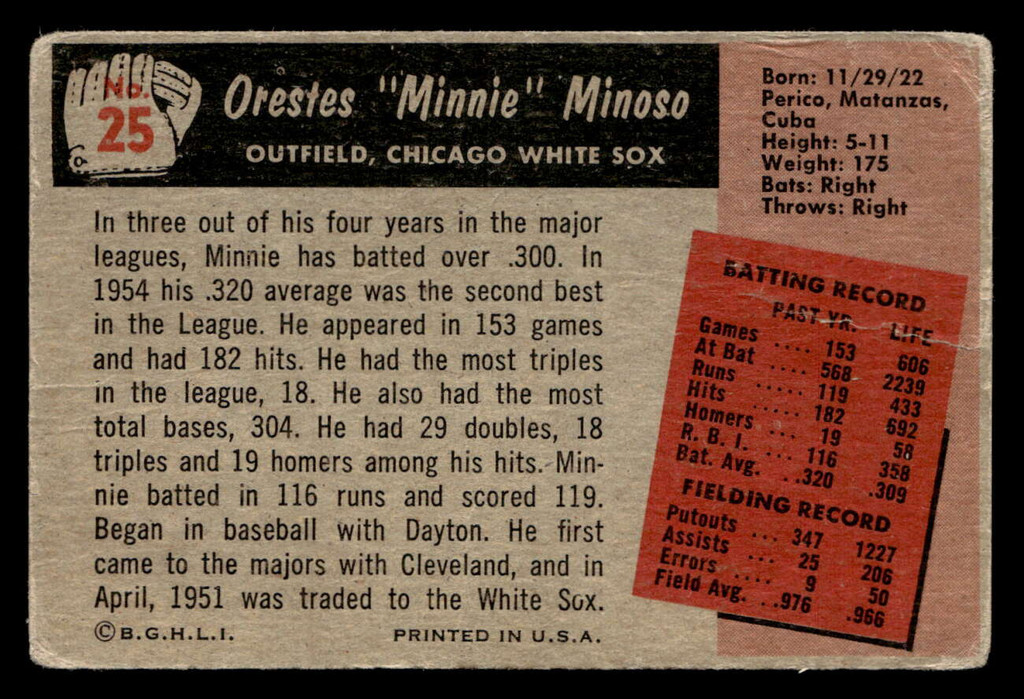 1955 Bowman #25 Minnie Minoso UER Poor  ID: 404786