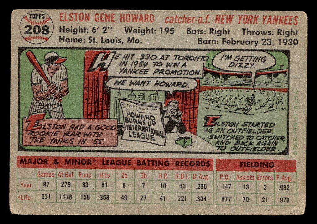 1956 Topps #208 Elston Howard Very Good  ID: 404820