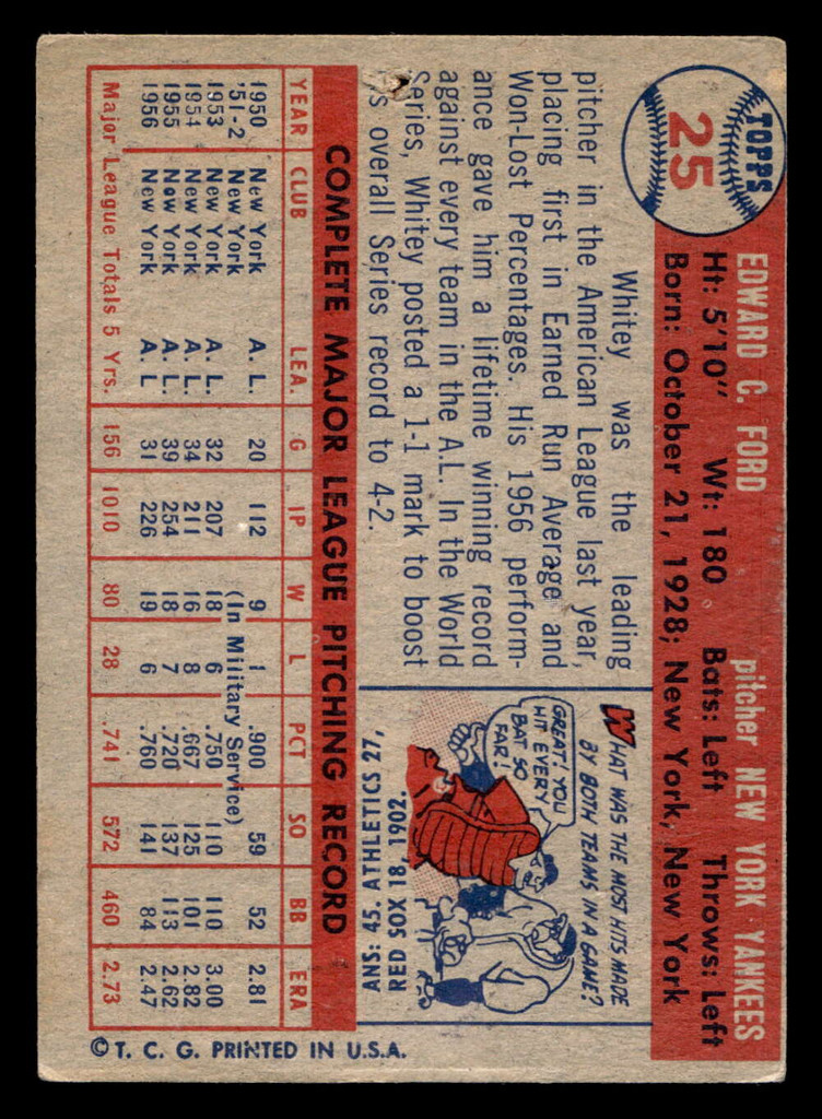 1957 Topps #25 Whitey Ford Poor Pinhole 