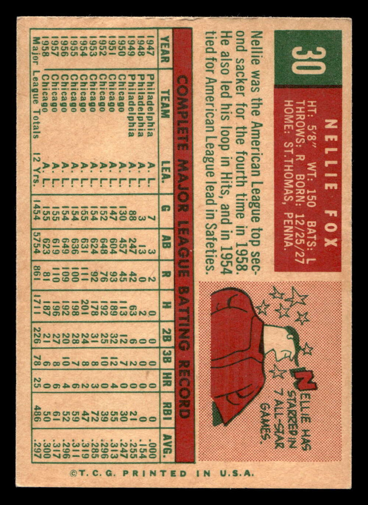 1959 Topps #30 Nellie Fox Very Good  ID: 404916