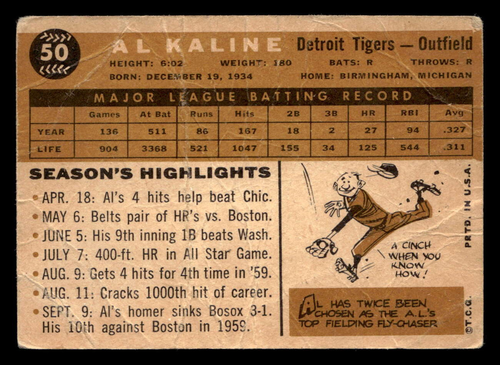 1960 Topps #50 Al Kaline Poor  ID: 404943