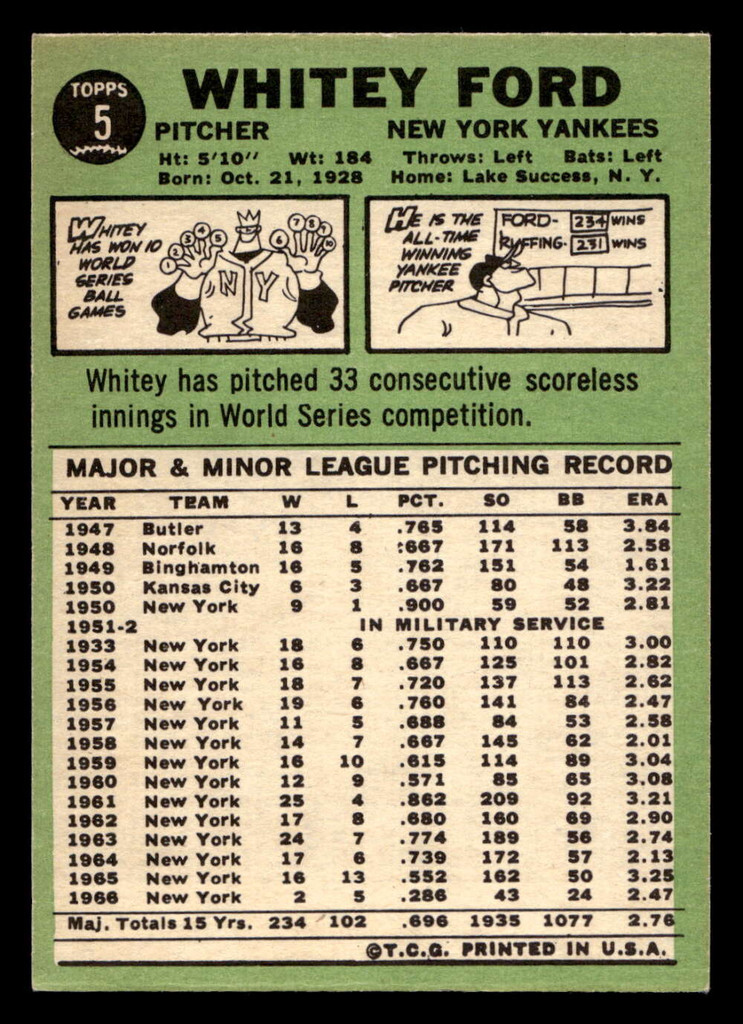 1967 Topps #5 Whitey Ford UER Ex-Mint  ID: 405125