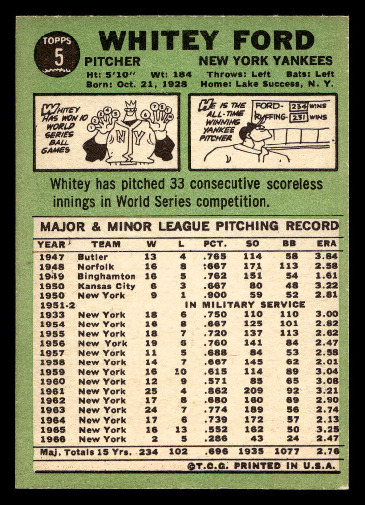 1967 Topps #5 Whitey Ford UER Ex-Mint  ID: 405127