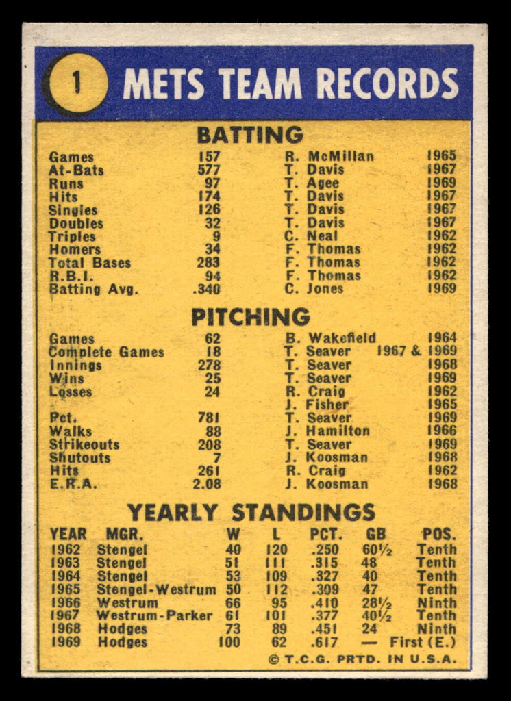 1970 Topps #1 World Champions Mets Excellent  ID: 405220