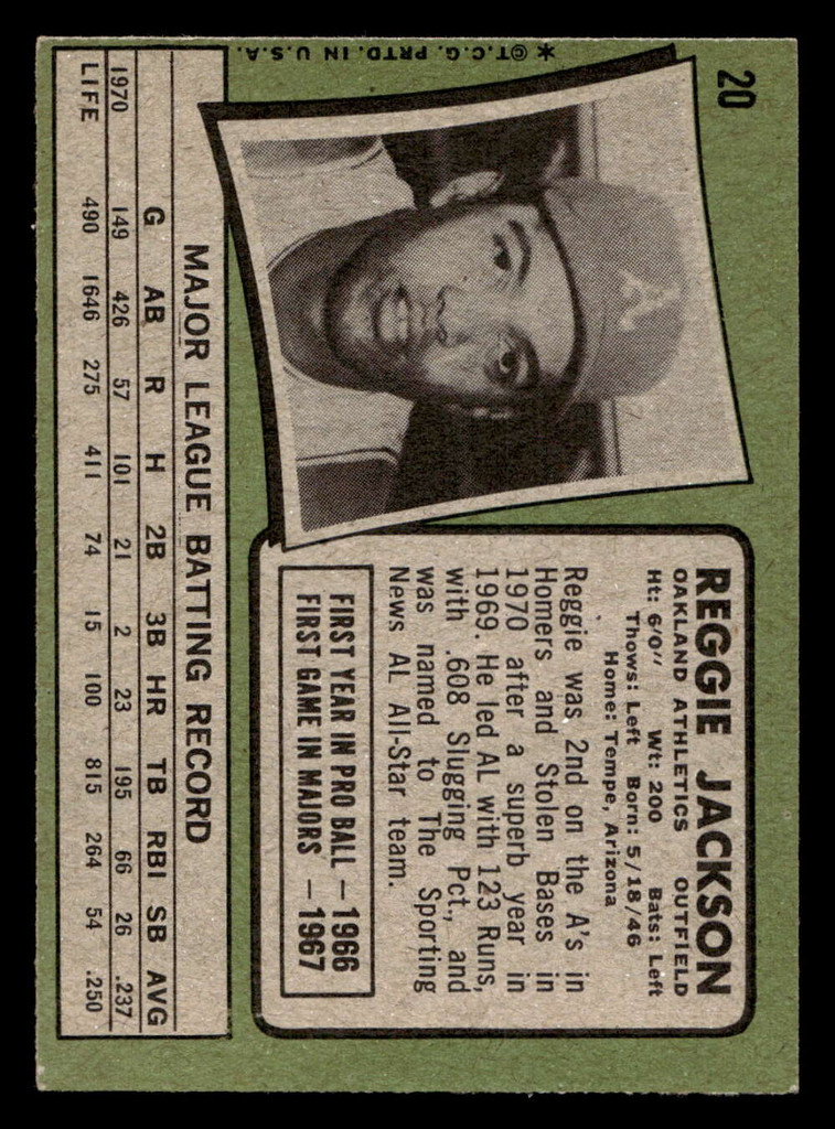 1971 Topps #20 Reggie Jackson Excellent+  ID: 405263