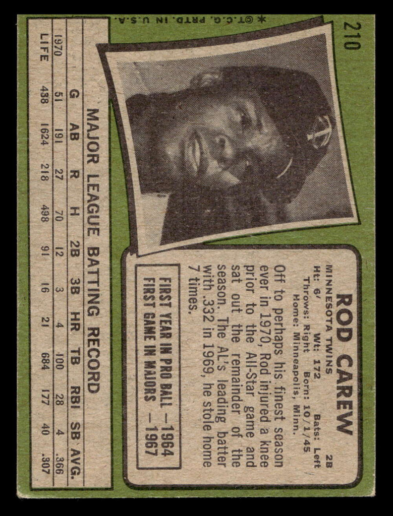 1971 Topps #210 Rod Carew VG-EX  ID: 405283