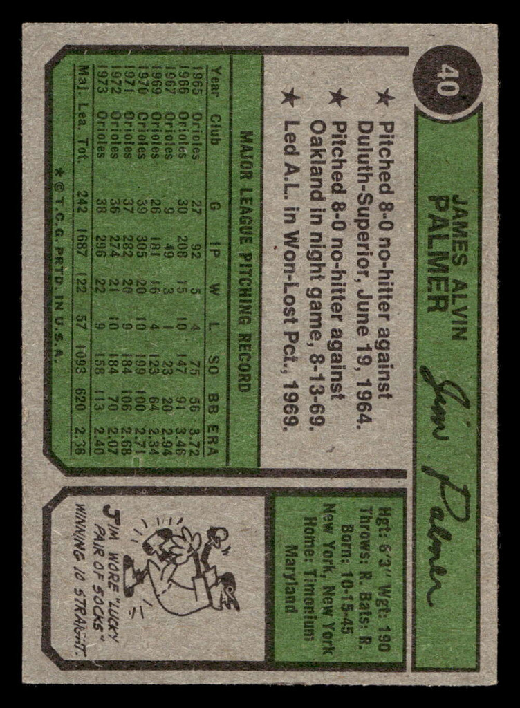 1974 Topps #40 Jim Palmer Excellent  ID: 405534