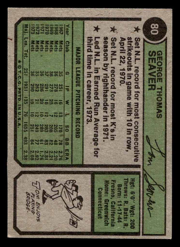 1974 Topps #80 Tom Seaver Excellent+  ID: 405541