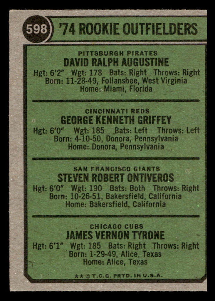1974 Topps #598 Dave Augustine/Ken Griffey Sr./Steve Ontiveros/Jim Tyrone Rookie Outfielders Ex-Mint RC Rookie  ID: 405639