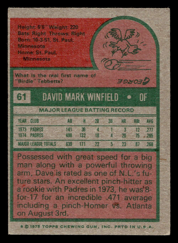 1975 Topps #61 Dave Winfield Excellent  ID: 405671