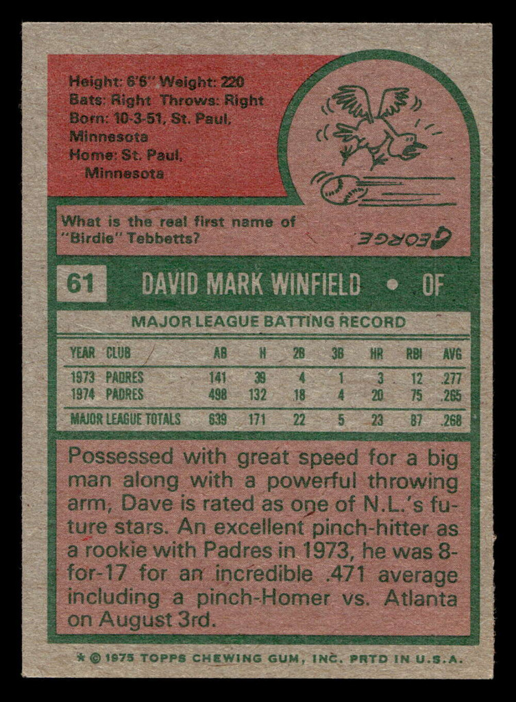 1975 Topps #61 Dave Winfield Excellent+  ID: 405677