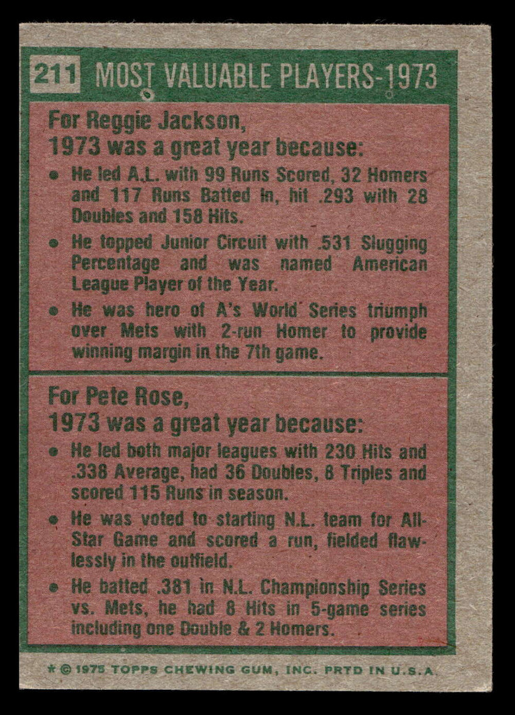 1975 Topps #211 Reggie Jackson/Pete Rose 1973 MVP's VG-EX  ID: 405710