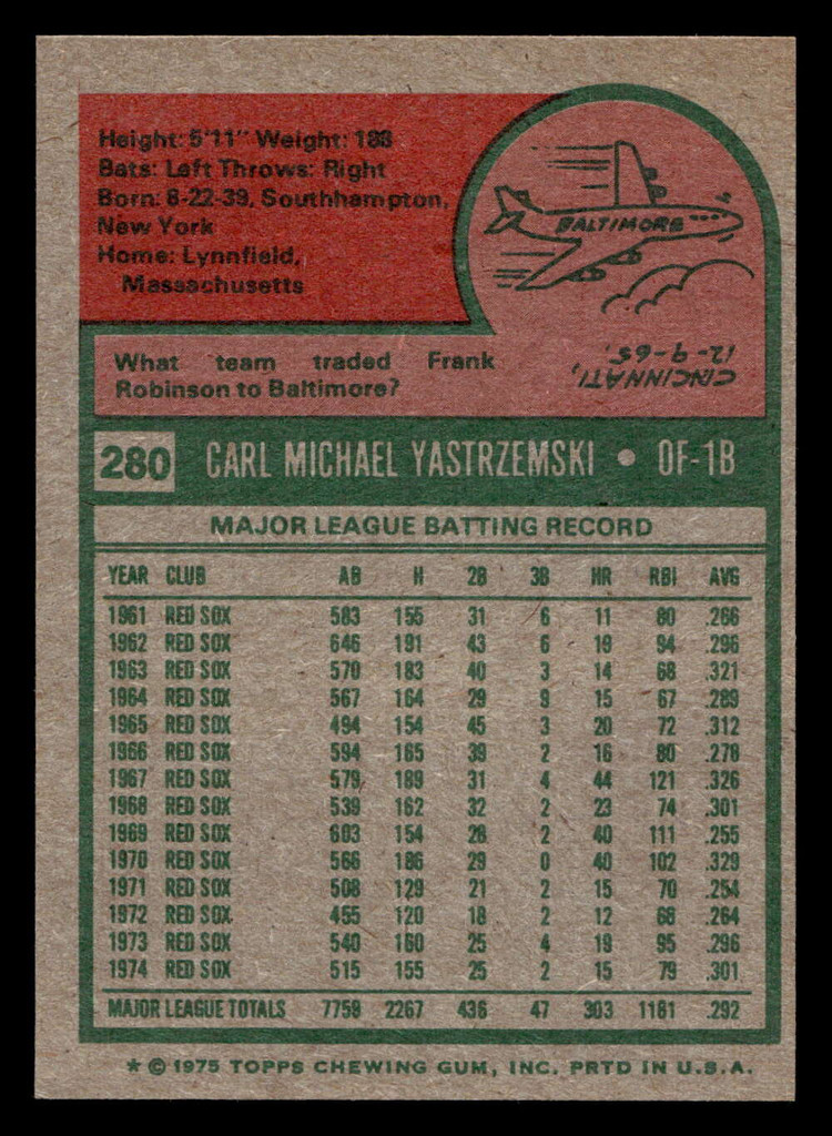 1975 Topps #280 Carl Yastrzemski Near Mint+  ID: 405723