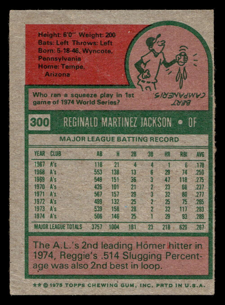 1975 Topps #300 Reggie Jackson G-VG  ID: 405726