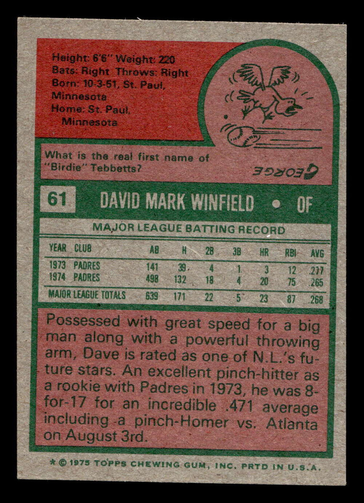 1975 Topps Mini #61 Dave Winfield Ex-Mint  ID: 405787