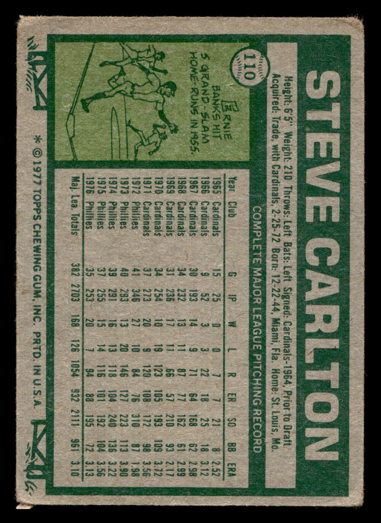 1977 Topps #110 Steve Carlton Poor 