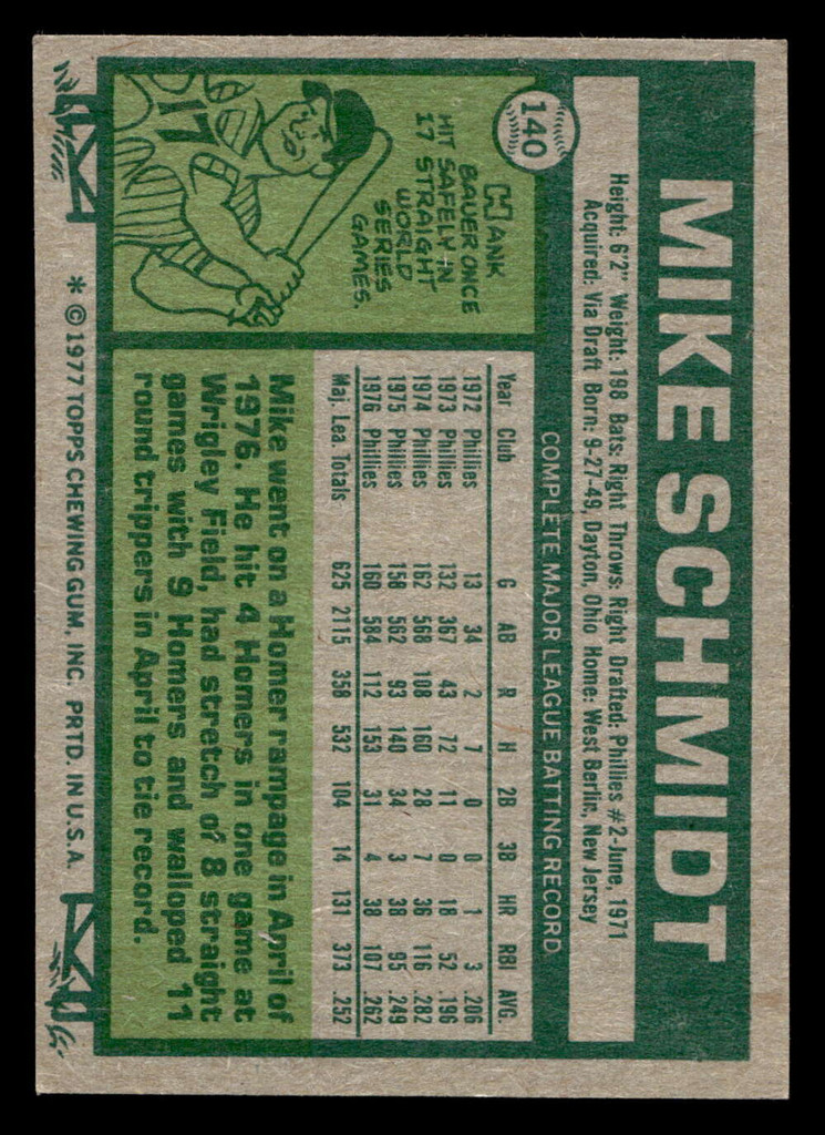 1977 Topps #140 Mike Schmidt Ex-Mint  ID: 405847