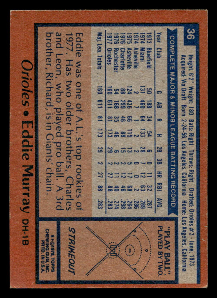 1978 Topps #36 Eddie Murray Excellent+ RC Rookie  ID: 405878