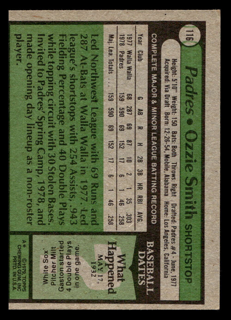 1979 Topps #116 Ozzie Smith Excellent RC Rookie  ID: 405919