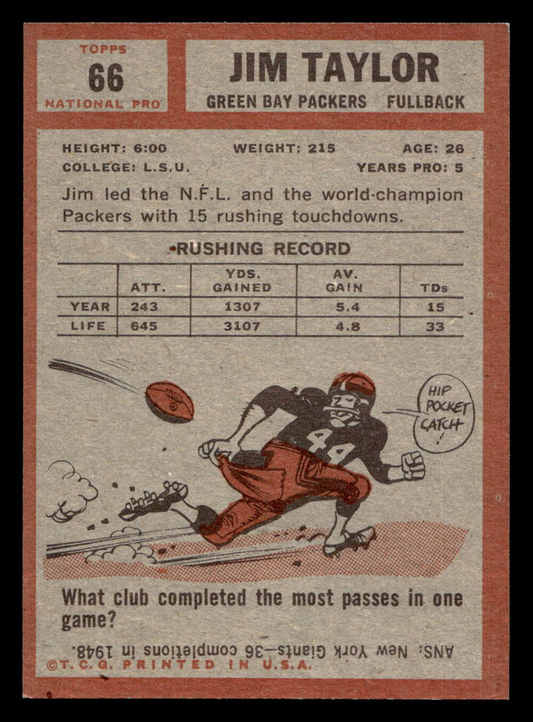 1962 Topps #66 Jim Taylor Excellent+ SP 