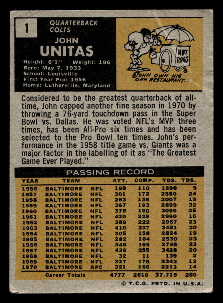 1971 Topps #1 Johnny Unitas Good  ID: 406084