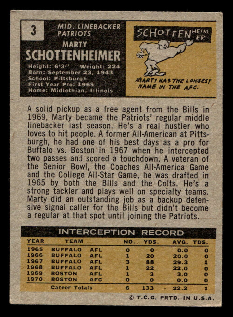 1971 Topps #3 Marty Schottenheimer Excellent RC Rookie  ID: 406087