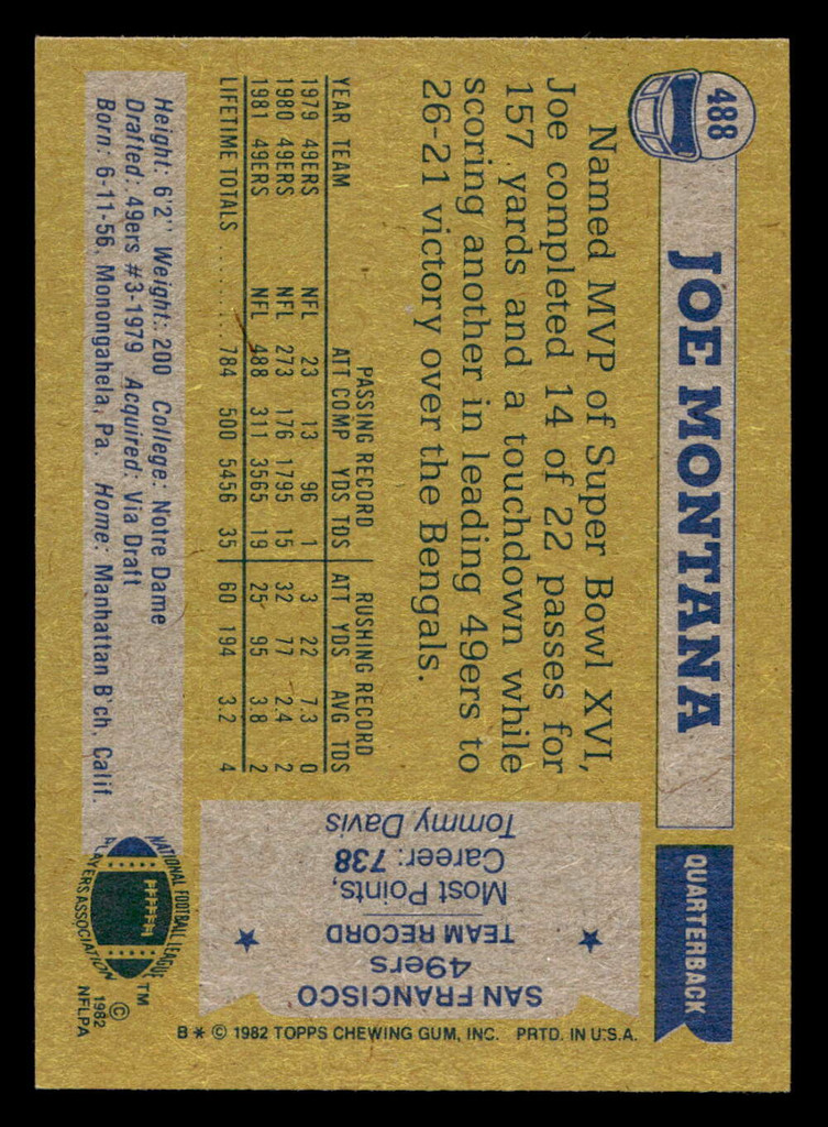 1982 Topps #488 Joe Montana Near Mint+  ID: 406321