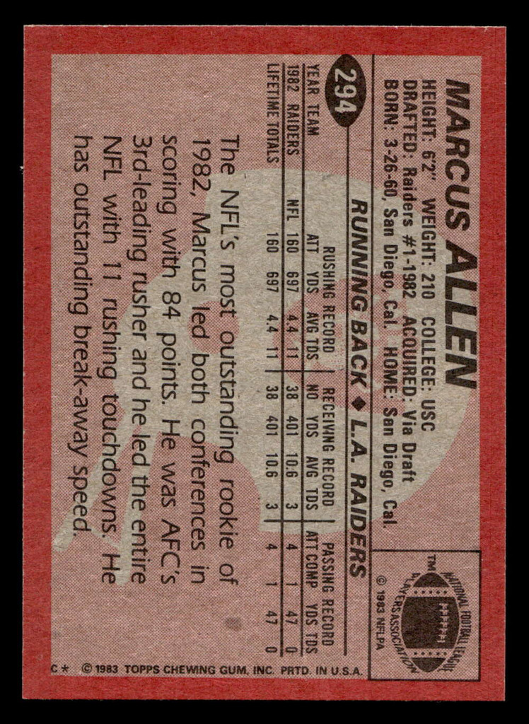 1983 Topps #294 Marcus Allen DP Near Mint RC Rookie  ID: 406337