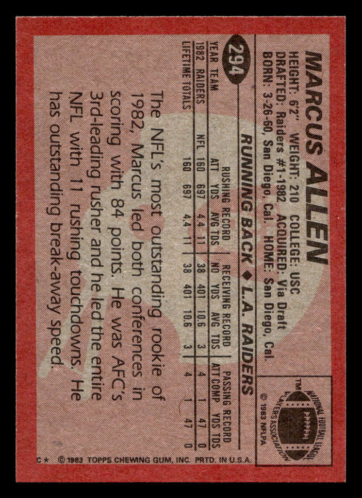 1983 Topps #294 Marcus Allen DP Near Mint+ RC Rookie  ID: 406339