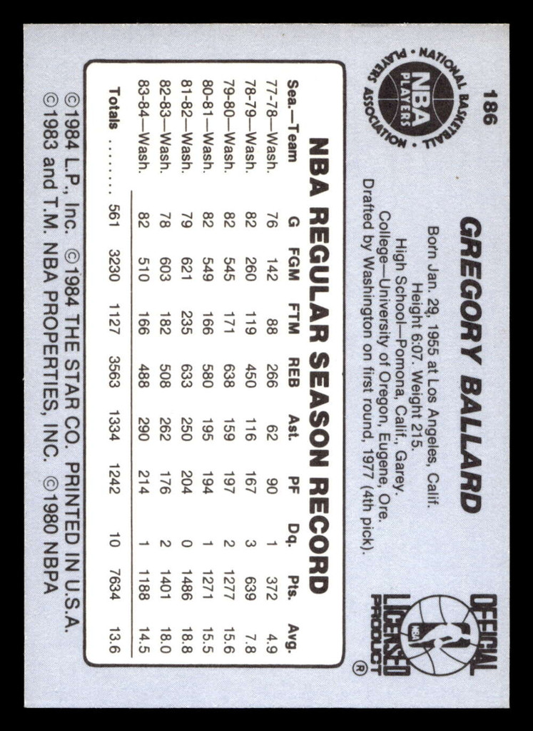 1984-85 Star #186 Greg Ballard NM-Mint  ID: 406602