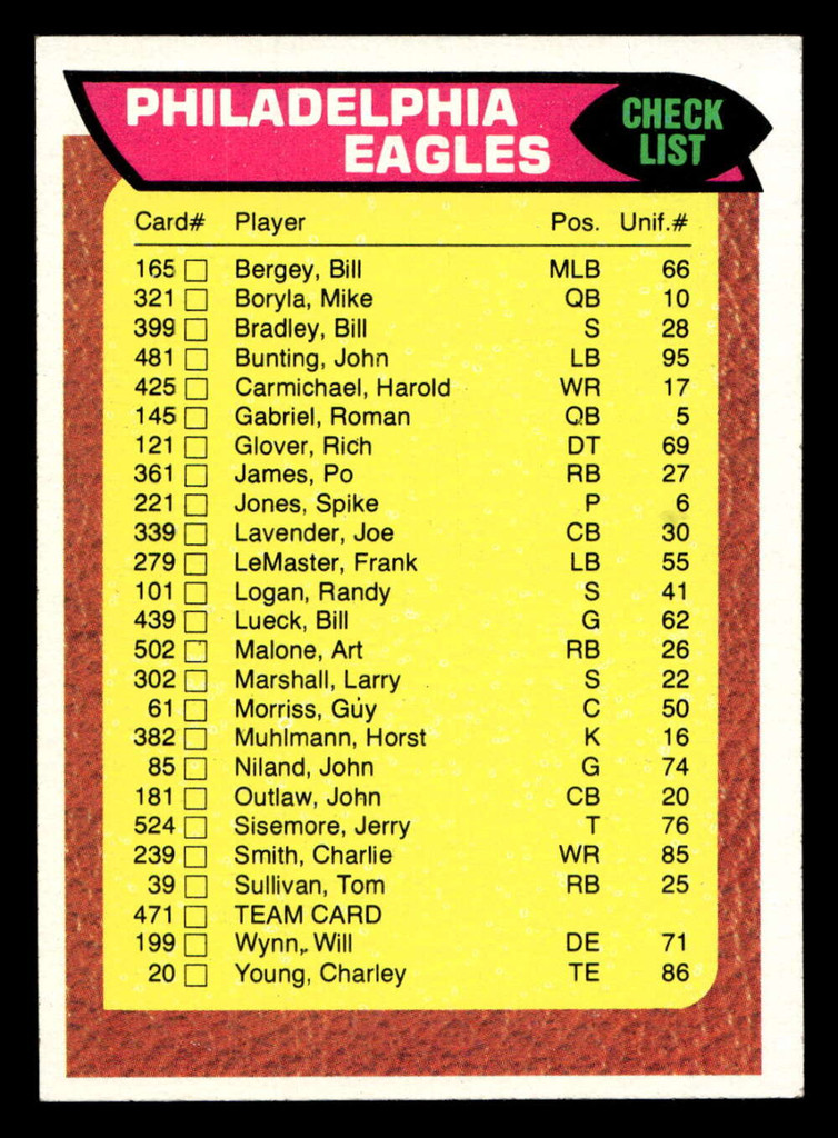 1976 Topps #471 Philadelphia Eagles CL Near Mint  ID: 407157