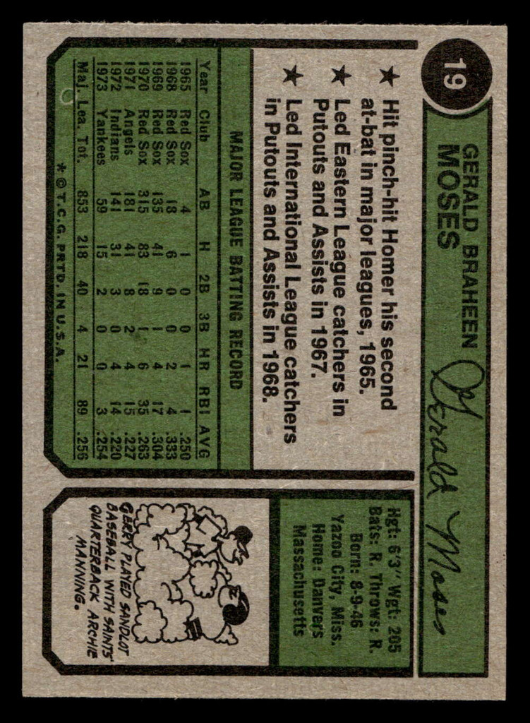 1974 Topps #19 Jerry Moses Near Mint  ID: 407550