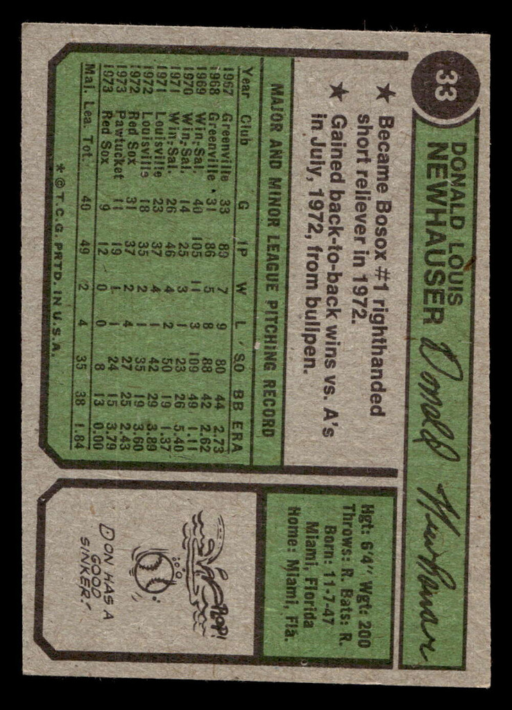 1974 Topps #33 Don Newhauser Near Mint RC Rookie  ID: 407574
