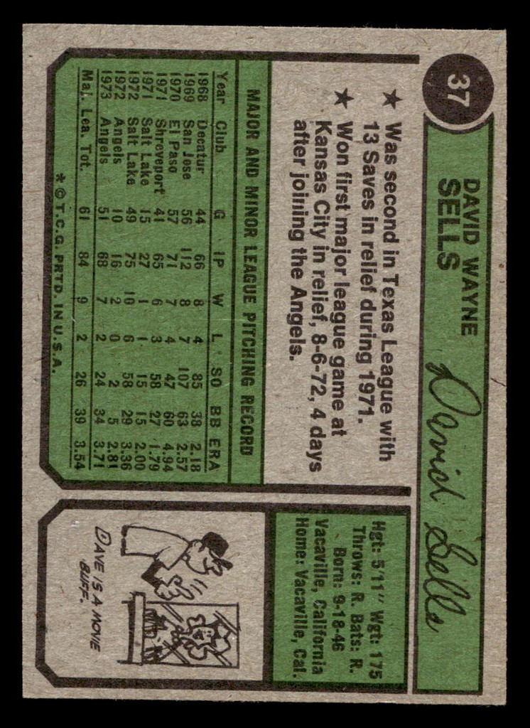 1974 Topps #37 Dave Sells Near Mint+ RC Rookie  ID: 407580