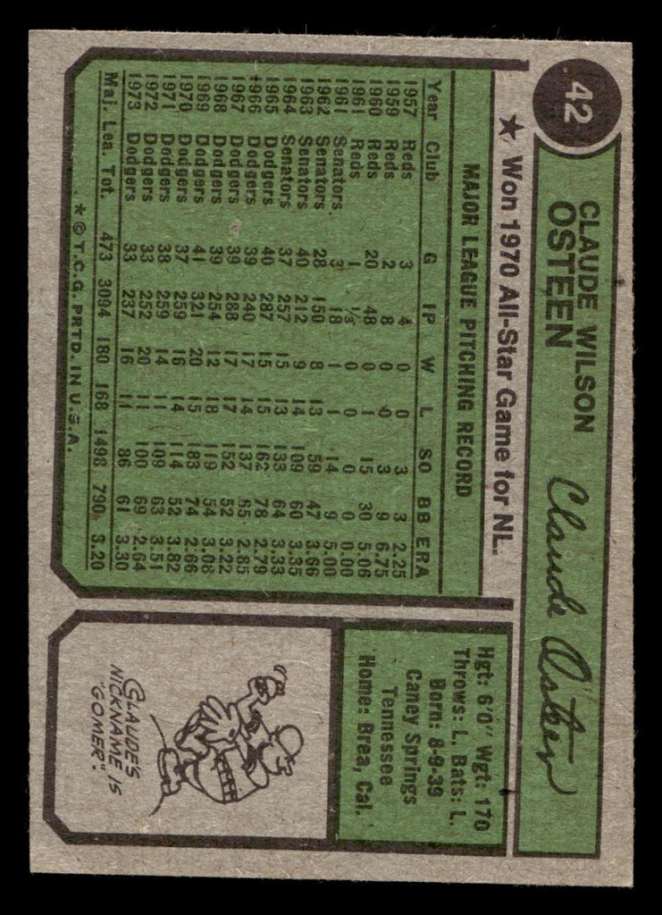 1974 Topps #42 Claude Osteen Ex-Mint Miscut 