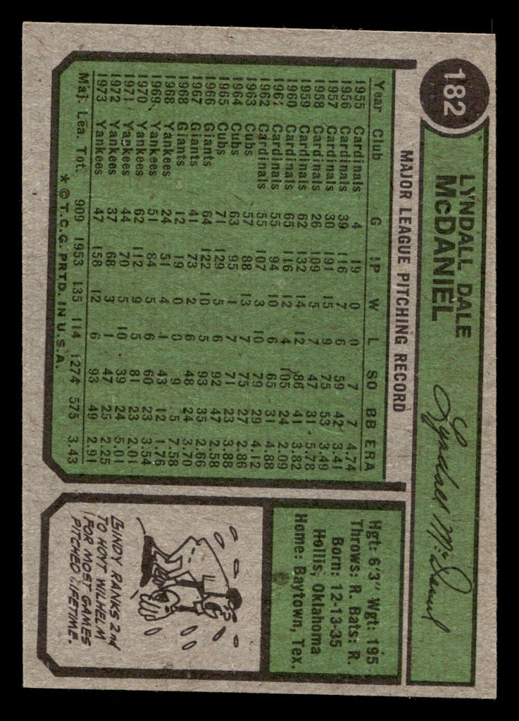 1974 Topps #182 Lindy McDaniel Ex-Mint Miscut 