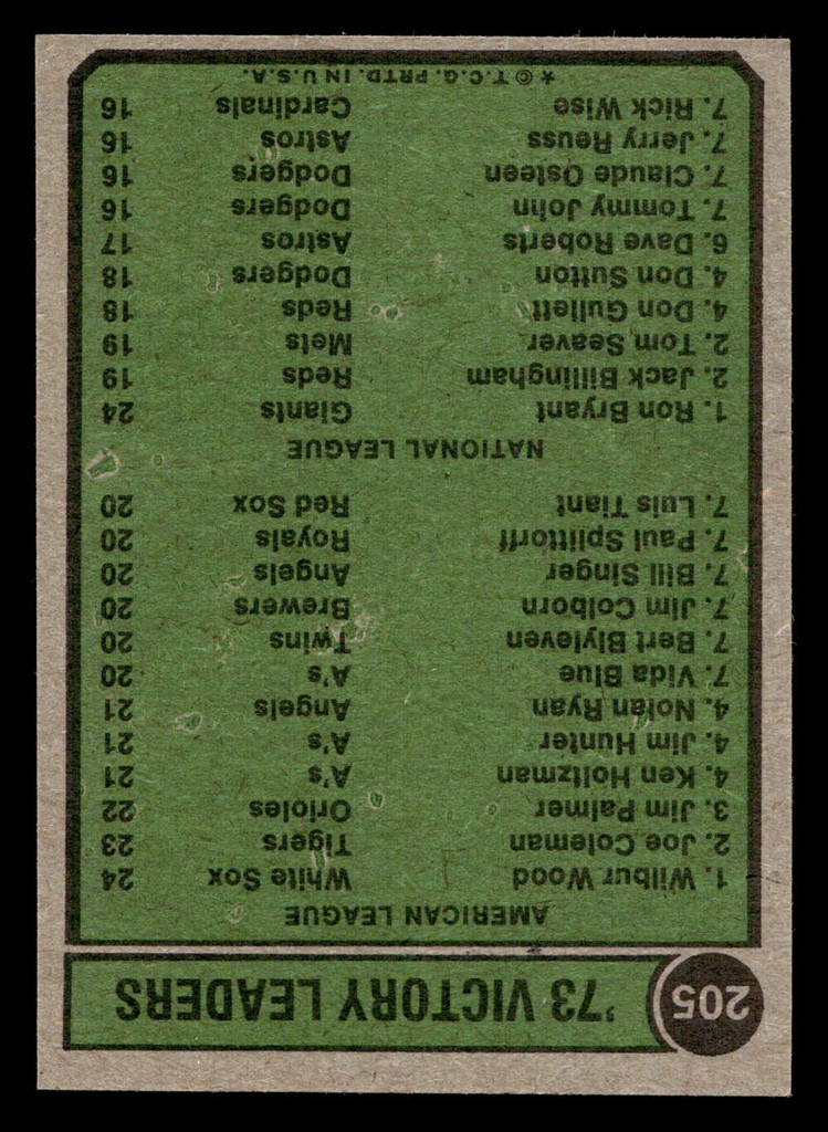 1974 Topps #205 Wilbur Wood/Ron Bryant LL Victory Leaders Near Mint  ID: 407837