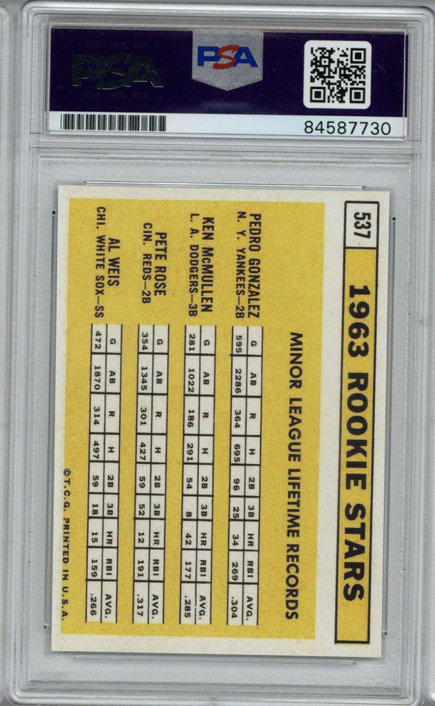 1963 Topps REPRINT RC #537 Pete Rose Signed Auto PSA/DNA