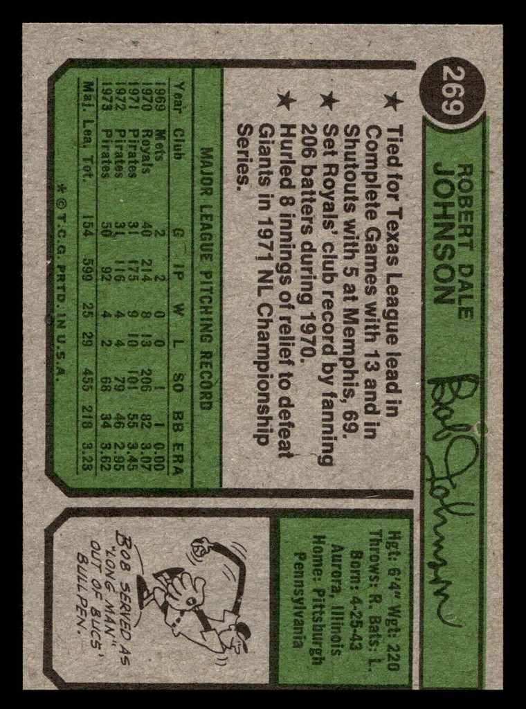1974 Topps #269 Bob Johnson Near Mint  ID: 407968