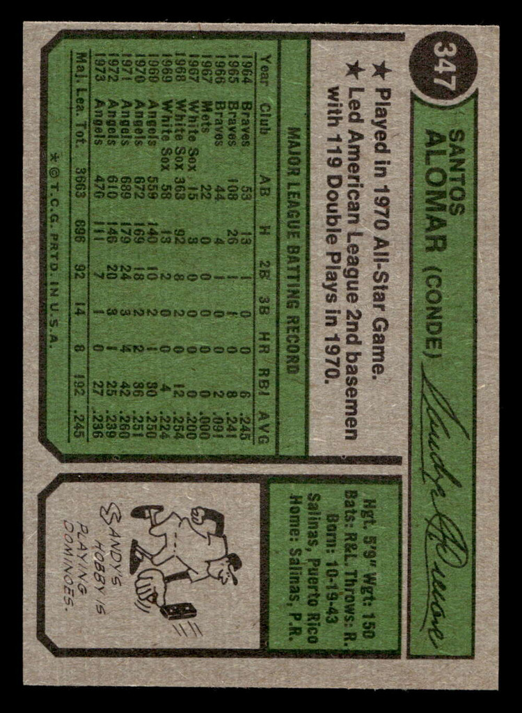 1974 Topps #347 Sandy Alomar Sr. Ex-Mint  ID: 408108
