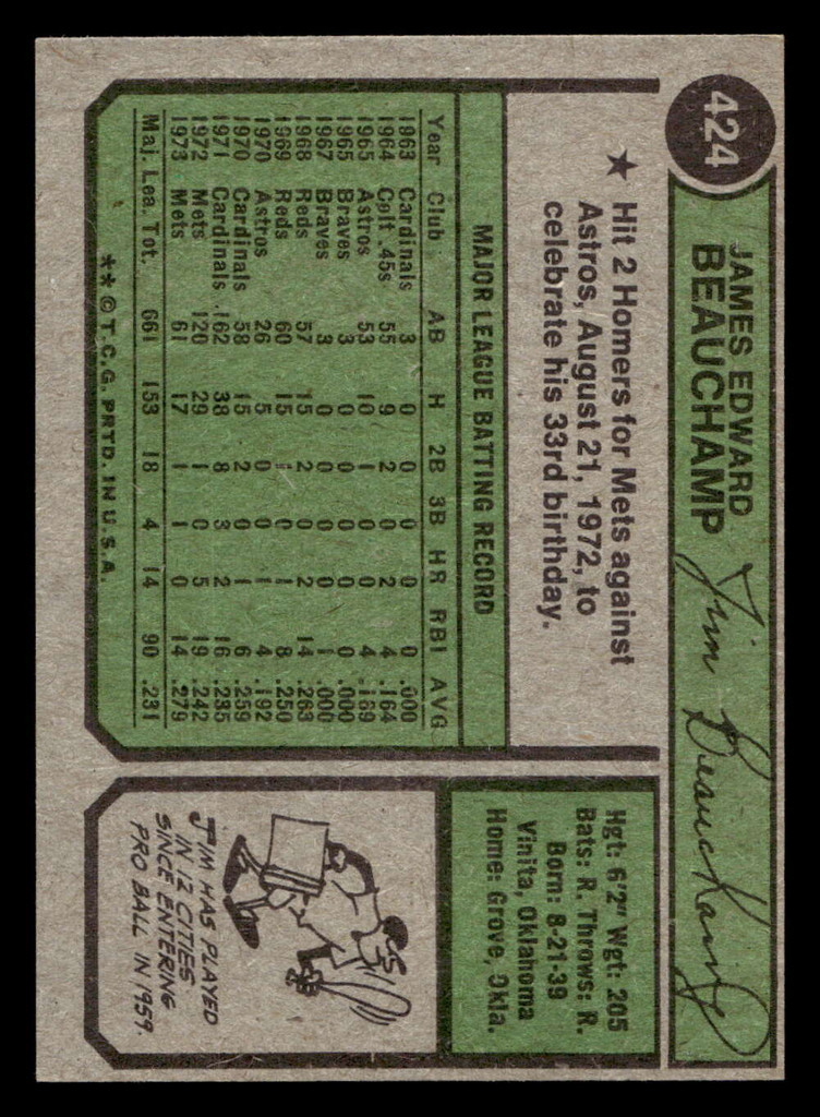 1974 Topps #424 Jim Beauchamp Ex-Mint 