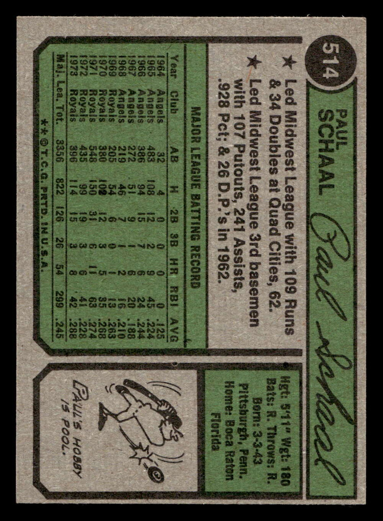 1974 Topps #514 Paul Schaal Ex-Mint  ID: 408375