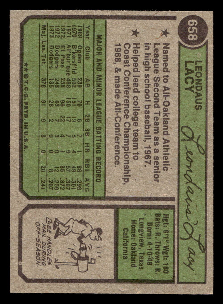 1974 Topps #658 Lee Lacy Near Mint  ID: 408639