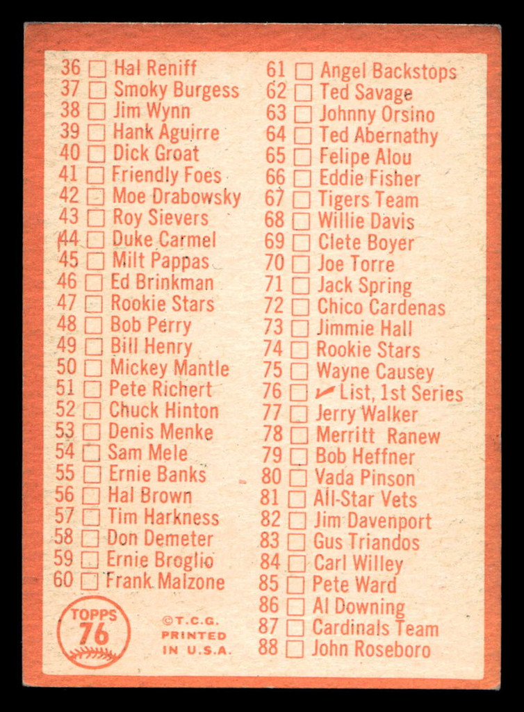 1964 Topps #76 Checklist 1-88 Excellent 