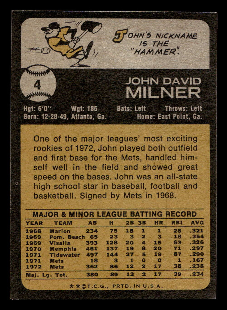1973 Topps #4 John Milner VG-EX 