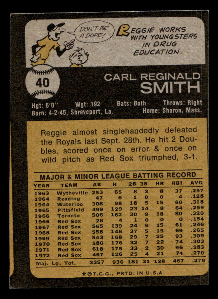 1973 Topps #40 Reggie Smith Excellent Miscut 