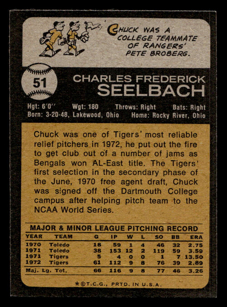 1973 Topps #51 Chuck Seelbach Near Mint RC Rookie  ID: 409115