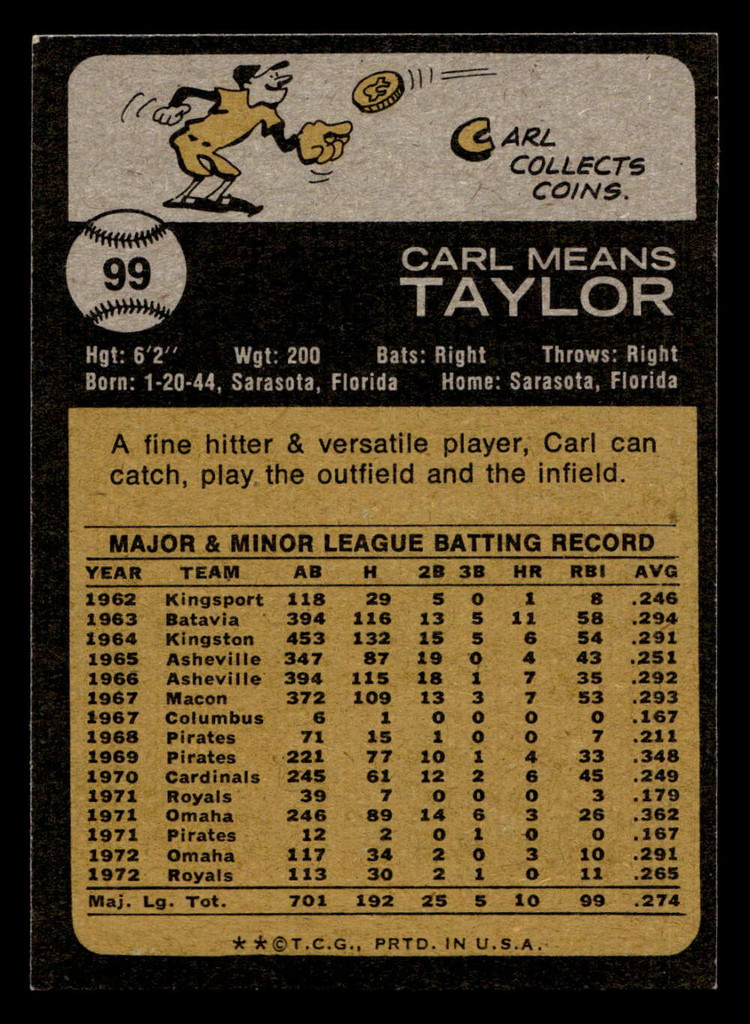 1973 Topps #99 Carl Taylor Near Mint  ID: 409205